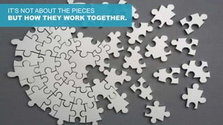 IT’S NOT ABOUT THE PIECES
BUT HOW THEY WORK TOGETHER.
 