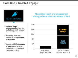 Case Study: Reach & Engage



                             Maximized reach and engagement
                            amon...