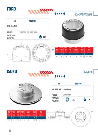 BU KATALOGDA YER ALAN TÜM ORJİNAL NUMARALAR, MARKA VE MODELLER SADECE KARŞILAŞTIRMA AMAÇLIDIR / ALL ORIGINAL NUMBERS, MARKS AND MODELS FROM MANUFACTURERS LISTED IN THIS CATALOGUE ARE FOR COMPARISON PURPOSES ONLY
12 www.frenbu.com
FORD
KAMPANA/DRUM
1825400
FORD CARGO 4136 - 3936 - 3536
82,5
410 259 304 281 335 10 / 2 / 2 23 / 18 / M20x2,5
FRENBU NO
ORJ. REF. NR.
MODEL
POZİSYON
POSITION
Ø-N
I
C
B
H
A
2610300
377777391051
ISUZU CITYBUS
ÖN
FRONT
14
ISUZU DİSK/DISC
332 34 102.5 91.6 122 10 / 2 14.5 / M10 x 1.5
FRENBU NO
ORJ. REF. NR.
MODEL
POZİSYON
POSITION
C
B
H
A
I
Ø-N
 