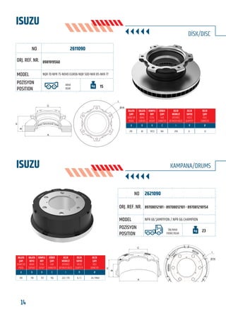 14 www.frenbu.com
BU KATALOGDA YER ALAN TÜM ORJİNAL NUMARALAR, MARKA VE MODELLER SADECE KARŞILAŞTIRMA AMAÇLIDIR / ALL ORIGINAL NUMBERS, MARKS AND MODELS FROM MANUFACTURERS LISTED IN THIS CATALOGUE ARE FOR COMPARISON PURPOSES ONLY
ISUZU
ISUZU
DİSK/DISC
2611090
NQR 70-NPR 75-NOVO-EURO6-NQR 500-NKR 85-NKR 77
8981919560
ARKA
REAR
15
310 42 107,5 164 204 6 12
2621090
89708012181 - 89708012101 - 897081218154
NPR 66 ŞAMPİYON / NPR 66 CHAMPION
ÖN/ARKA
FRONT/REAR
23
319 118 157 156 222 / 175 6 / 3 24 / M6x1
C
B
H
A
I
Ø-N
KAMPANA/DRUMS
A
B
H
C
I
Ø-N
FRENBU NO
FRENBU NO
ORJ. REF. NR.
ORJ. REF. NR.
MODEL
MODEL
POZİSYON
POSITION
POZİSYON
POSITION
 