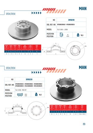 23www.frenbu.com
BU KATALOGDA YER ALAN TÜM ORJİNAL NUMARALAR, MARKA VE MODELLER SADECE KARŞILAŞTIRMA AMAÇLIDIR / ALL ORIGINAL NUMBERS, MARKS AND MODELS FROM MANUFACTURERS LISTED IN THIS CATALOGUE ARE FOR COMPARISON PURPOSES ONLY
3910210
3910220
81508030042 - 81508030053
81508030043 - 81508030062 - 81508030063
81508030054 - 81324006005 - 81524030029
TGL 12.180 - L 2000
TGL 12.180 - PRO 917
ÖN
FRONT
ARKA
REAR
16,5
16,5
335
335
34
34
93
118
90
154
122
176
10
10 / 2
15
M14x1,5 / M8x1,25
MAN
MAN
DİSK/DISK
DİSK/DISK
C
B
H
A
I
Ø-N
FRENBU NO
FRENBU NO
ORJ. REF. NR.
ORJ. REF. NR.
MODEL
MODEL
POZİSYON
POSITION
POZİSYON
POSITION
C
B
H
A
I
Ø-N
 