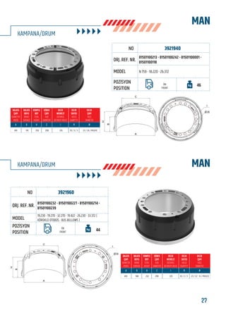 BU KATALOGDA YER ALAN TÜM ORJİNAL NUMARALAR, MARKA VE MODELLER SADECE KARŞILAŞTIRMA AMAÇLIDIR / ALL ORIGINAL NUMBERS, MARKS AND MODELS FROM MANUFACTURERS LISTED IN THIS CATALOGUE ARE FOR COMPARISON PURPOSES ONLY
27www.frenbu.com
3921940
3921960
81501100213 - 81501100242 - 81501100001 -
81501100118
81501100232 - 81501100227 - 81501100214 -
81501100239
N 759 - 18.220 - 26.372
19.230 - 19.270 - 32.270 - 19.422 - 26.230 - 33.372 (
KÖRÜKLÜ OTOBÜS - BUS BELLOWS )
ÖN
FRONT
ÖN
FRONT
46
44
410
410
174
188
250
232
298
298
335
335
10 / 5 / 3
10 / 2 / 3
23 / 24 / M12x15
23 / 22 - 13 / M12x1,5
MAN
MAN
KAMPANA/DRUM
KAMPANA/DRUM
FRENBU NO
FRENBU NO
ORJ. REF. NR.
ORJ. REF. NR.
MODEL
MODEL
POZİSYON
POSITION
POZİSYON
POSITION
C
B
H
A
I
Ø-N
B
H
C
A
I
Ø-N
 