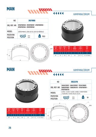 BU KATALOGDA YER ALAN TÜM ORJİNAL NUMARALAR, MARKA VE MODELLER SADECE KARŞILAŞTIRMA AMAÇLIDIR / ALL ORIGINAL NUMBERS, MARKS AND MODELS FROM MANUFACTURERS LISTED IN THIS CATALOGUE ARE FOR COMPARISON PURPOSES ONLY
28 www.frenbu.com
3921980
SÜPER MAN SL 200-232-SG 220-312 KÖRÜKLÜ
81501100144 - 81501100107 - 81501100104 -
81501103144 - 81501109144
ARKA
REAR
55,5
410 232 300 298 335 10 / 5 / 3 23 / 24 / M12x1,5
3922270
3464230101 - 3464230501 - 3554230601
5000281082 - 5000285473 - 81501100101 -
81501100134
22.190 / 26.281 / SL200 / E2000 / F2000 M2000
/ TGA19.410 / 35.410 /19.323 /27.373
ARKA
REAR
51
410 192 280 298 335 10 / 5 / 3 23 / 24 / M12x1,5
MAN
MAN
KAMPANA/DRUM
KAMPANA/DRUM
FRENBU NO
FRENBU NO
ORJ. REF. NR.
ORJ. REF. NR.
MODEL
MODEL
POZİSYON
POSITION
POZİSYON
POSITION
C
B
H
A
I
Ø-N
C
B
H
A
I
Ø-N
 