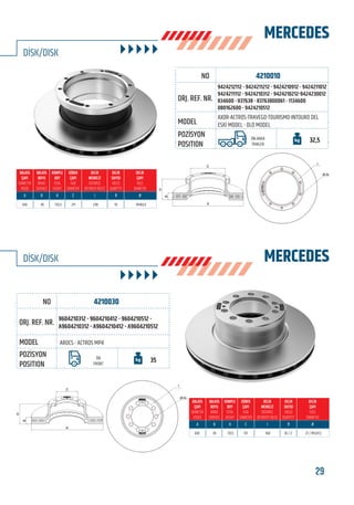 BU KATALOGDA YER ALAN TÜM ORJİNAL NUMARALAR, MARKA VE MODELLER SADECE KARŞILAŞTIRMA AMAÇLIDIR / ALL ORIGINAL NUMBERS, MARKS AND MODELS FROM MANUFACTURERS LISTED IN THIS CATALOGUE ARE FOR COMPARISON PURPOSES ONLY
29www.frenbu.com
4210010
4210030
9424212112 - 9424211212 - 9424210912 - 9424211012
9424211112 - 9424210312 - 9424210212-9424230012
II34600 - II37638 - II3763800061 - 1134600
080162600 - 9424210512
9604210312 - 9604210412 - 9604210512 -
A9604210312 - A9604210412 - A9604210512
AXOR-ACTROS-TRAVEGO-TOURISMO-INTOURO DEL
ESKİ MODEL - OLD MODEL
AROCS - ACTROS MP4
ÖN-ARKA
TRAILER
ÖN
FRONT
32,5
35
430
430
45
45
132,5
131,5
211
131
238
168
10
10 / 2
M14x1,5
21 / M12x1,5
MERCEDES
MERCEDES
DİSK/DISK
DİSK/DISK
CB
H
A
I
Ø-N
C
B
H
A
I
Ø-N
FRENBU NO
FRENBU NO
ORJ. REF. NR.
ORJ. REF. NR.
MODEL
MODEL
POZİSYON
POSITION
POZİSYON
POSITION
 