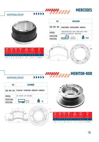 35www.frenbu.com
BU KATALOGDA YER ALAN TÜM ORJİNAL NUMARALAR, MARKA VE MODELLER SADECE KARŞILAŞTIRMA AMAÇLIDIR / ALL ORIGINAL NUMBERS, MARKS AND MODELS FROM MANUFACTURERS LISTED IN THIS CATALOGUE ARE FOR COMPARISON PURPOSES ONLY
378 45 150 225 275 8 / 2 24.5 / M12x1.75
MERCEDES
MERITOR-ROR
KAMPANA/DRUM
KAMPANA/DRUM
FRENBU NO
ORJ. REF. NR.
MODEL
POZİSYON
POSITION
6311600
21224263 - 3218H1308 - MBR5079 - MBR9017
LM - TM SERİ - LM - TM SERIES
TREYLER
TRAILER 31
FRENBU NO
ORJ. REF. NR.
MODEL
POZİSYON
POSITION
B
H
C
A
I
Ø-N
4222240
6584210001 - A6584210001 - MBD1124
AXOR/ACTROS 1831 / 1835 / 1840 7 1843 - ATEGO
1823 K/ S / LS2628 B/K - AROCS 1830
ÖN/ARKA
FRONT/REAR 53,5
410 191 237 298 335 10 / 3 23 / M12x1,75
C
B
H
A
I
Ø-N
 