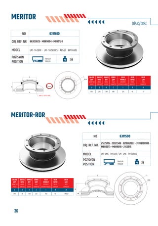 36 www.frenbu.com
BU KATALOGDA YER ALAN TÜM ORJİNAL NUMARALAR, MARKA VE MODELLER SADECE KARŞILAŞTIRMA AMAÇLIDIR / ALL ORIGINAL NUMBERS, MARKS AND MODELS FROM MANUFACTURERS LISTED IN THIS CATALOGUE ARE FOR COMPARISON PURPOSES ONLY
6311590
LM - LMC - TM SERİ / LM - LMC - TM SERIES
21225115 - 21227349 - 32108G1333 - 31788700100 -
MBR5073 - MBR9018 - 2152515
TRAYLER
TRAILER
29
378 45 150 222 250 10 M16x2
FRENBU NO
ORJ. REF. NR.
MODEL
POZİSYON
POSITION
C
B
H
A
I
Ø-N
MERITOR-ROR
6311610
68323825 - MBR9004 - MBR5124
LM - TA SERİ - LM - TA SERIES - ABS Lİ - WITH ABS
TREYLER
TREILER
38
MERITOR
DİSK/DISC
210 267 180 225 10 23330
C
A
B
H
I
Ø-N
FRENBU NO
ORJ. REF. NR.
MODEL
POZİSYON
POSITION
 