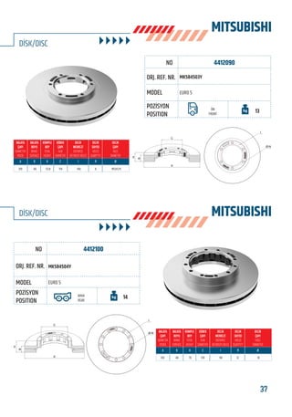 BU KATALOGDA YER ALAN TÜM ORJİNAL NUMARALAR, MARKA VE MODELLER SADECE KARŞILAŞTIRMA AMAÇLIDIR / ALL ORIGINAL NUMBERS, MARKS AND MODELS FROM MANUFACTURERS LISTED IN THIS CATALOGUE ARE FOR COMPARISON PURPOSES ONLY
37www.frenbu.com
4412090
4412100
MK584503Y
MK584504Y
EURO 5
EURO 5
ÖN
FRONT
ARKA
REAR
13
14
310
310
40
40
53.8
70
114
139
140
161
6
12
M12x1,75
10
MITSUBISHI
MITSUBISHI
DİSK/DISC
DİSK/DISC
FRENBU NO
FRENBU NO
ORJ. REF. NR.
ORJ. REF. NR.
MODEL
MODEL
POZİSYON
POSITION
POZİSYON
POSITION
CB
H
A
I
Ø-N
C
B
H
A
I
Ø-N
 
