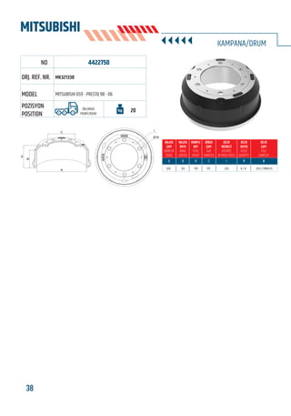 BU KATALOGDA YER ALAN TÜM ORJİNAL NUMARALAR, MARKA VE MODELLER SADECE KARŞILAŞTIRMA AMAÇLIDIR / ALL ORIGINAL NUMBERS, MARKS AND MODELS FROM MANUFACTURERS LISTED IN THIS CATALOGUE ARE FOR COMPARISON PURPOSES ONLY
38 www.frenbu.com
4422750
MK321338
MITSUBISHI 659 - PRESTIJ 98 - 06
ÖN/ARKA
FRONT/REAR
20
MITSUBISHI
KAMPANA/DRUM
320 122 155 175 222 6 / 6 20.5 / M8x1.25
Ø-N
C
B
H
A
I
FRENBU NO
ORJ. REF. NR.
MODEL
POZİSYON
POSITION
 