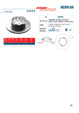 BU KATALOGDA YER ALAN TÜM ORJİNAL NUMARALAR, MARKA VE MODELLER SADECE KARŞILAŞTIRMA AMAÇLIDIR / ALL ORIGINAL NUMBERS, MARKS AND MODELS FROM MANUFACTURERS LISTED IN THIS CATALOGUE ARE FOR COMPARISON PURPOSES ONLY
39www.frenbu.com
4510290
8285000589 - 082135830 - 0501315228 -
1415146 - 1415147 - 501316953 - 234110 - 4511350
CITYLINER / EUROLINER / JETLINER / BOVA / ZF
AKSLAR İÇİN / FOR ZF AXLE
ÖN/ARKA
FRONT/REAR
29,5
430 45 131 202 235 10 M16x1,5
NEOPLAN
DİSK/DISC
C
B
H
A
I
Ø-N
FRENBU NO
ORJ. REF. NR.
MODEL
POZİSYON
POSITION
 