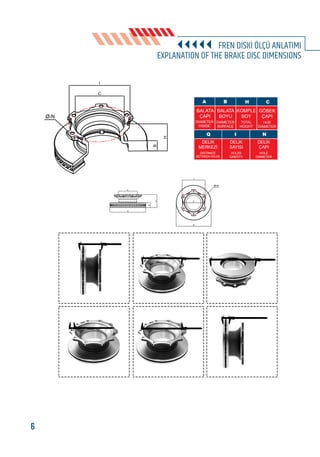 6 www.frenbu.com
BU KATALOGDA YER ALAN TÜM ORJİNAL NUMARALAR, MARKA VE MODELLER SADECE KARŞILAŞTIRMA AMAÇLIDIR / ALL ORIGINAL NUMBERS, MARKS AND MODELS FROM MANUFACTURERS LISTED IN THIS CATALOGUE ARE FOR COMPARISON PURPOSES ONLY
FREN DİSKİ ÖLÇÜ ANLATIMI
EXPLANATION OF THE BRAKE DISC DIMENSIONS
 