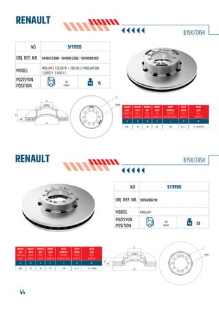 44 www.frenbu.com
BU KATALOGDA YER ALAN TÜM ORJİNAL NUMARALAR, MARKA VE MODELLER SADECE KARŞILAŞTIRMA AMAÇLIDIR / ALL ORIGINAL NUMBERS, MARKS AND MODELS FROM MANUFACTURERS LISTED IN THIS CATALOGUE ARE FOR COMPARISON PURPOSES ONLY
5111720
5111780
5010525308 - 5010422262 - 5010598303
5010260218
MIDLUM ( 135.08/B > 280.18 ) / MIDLUM DXI
( EURO 3 - EURO 4 )
MIDLUM
ÖN
FRONT
ÖN
FRONT
15
23
RENAULT
RENAULT DİSK/DISK
DİSK/DISK
330 34 80 95 118 10 / 2 15 / M12x1,75
380 45 85 117 144 10 / 2 15 / M14x2
I
Ø-N
C
B
H
A
FRENBU NO
FRENBU NO
ORJ. REF. NR.
ORJ. REF. NR.
MODEL
MODEL
POZİSYON
POSITION
POZİSYON
POSITION
 