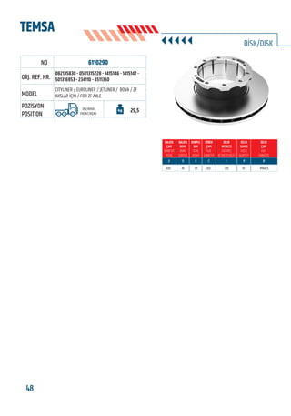 BU KATALOGDA YER ALAN TÜM ORJİNAL NUMARALAR, MARKA VE MODELLER SADECE KARŞILAŞTIRMA AMAÇLIDIR / ALL ORIGINAL NUMBERS, MARKS AND MODELS FROM MANUFACTURERS LISTED IN THIS CATALOGUE ARE FOR COMPARISON PURPOSES ONLY
48 www.frenbu.com
TEMSA
DİSK/DISK
430 45 131 202 235 10 M16x1,5
6110290
082135830 - 0501315228 - 1415146 - 1415147 -
501316953 - 234110 - 4511350
CITYLINER / EUROLINER / JETLINER / BOVA / ZF
AKSLAR İÇİN / FOR ZF AXLE
ÖN/ARKA
FRONT/REAR
29,5
FRENBU NO
ORJ. REF. NR.
MODEL
POZİSYON
POSITION
 