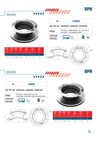 51www.frenbu.com
BU KATALOGDA YER ALAN TÜM ORJİNAL NUMARALAR, MARKA VE MODELLER SADECE KARŞILAŞTIRMA AMAÇLIDIR / ALL ORIGINAL NUMBERS, MARKS AND MODELS FROM MANUFACTURERS LISTED IN THIS CATALOGUE ARE FOR COMPARISON PURPOSES ONLY
6310050
0308835050 - 0308835057 - 0308835030
BPW KOGEL - KRONE SB4345 - SB7 - SN7 290 LIK
DAR BOĞAZ - 290 NARROW THROAT
TREYLER
TREILER
34,5
430 45 159,5 290 335 10 22,5
BPW
BPW
DİSK/DISC
DİSK/DISC
6310051
0308835050 - 0308835057 - 0308835030
BPW KOGEL - KRONE SB4345 - SB7 - SN7
GENİŞ BOĞAZ - YENİ MODEL- WIDE THROAT NEW MODEL
TREYLER
TREILER 33,5
430 45 159,5 293 335 10 22,5
Ø-N
CB
H
A
I
Ø-N
C
B
H
A
I
FRENBU NO
FRENBU NO
ORJ. REF. NR.
ORJ. REF. NR.
MODEL
MODEL
POZİSYON
POSITION
POZİSYON
POSITION
 