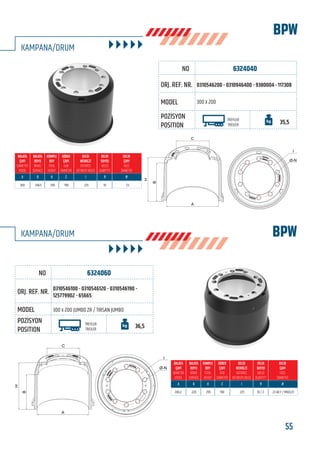 55www.frenbu.com
BU KATALOGDA YER ALAN TÜM ORJİNAL NUMARALAR, MARKA VE MODELLER SADECE KARŞILAŞTIRMA AMAÇLIDIR / ALL ORIGINAL NUMBERS, MARKS AND MODELS FROM MANUFACTURERS LISTED IN THIS CATALOGUE ARE FOR COMPARISON PURPOSES ONLY
BPWKAMPANA/DRUM
6324060
0310546100 - 0310546120 - 0310546190 -
125779902 - 65665
300 x 200 JUMBO ZR / TIRSAN JUMBO
TREYLER
TREILER
36,5
300,2 220 295 190 225 10 / 2 23-40 F / M8x1,25
6324040
0310546200 - 0310946400 - 9380004 - 117308
300 x 200
TREYLER
TREILER 35,5
244,5 295 190 225 10 23
BPW
KAMPANA/DRUM
300
C
B
H
A
I
Ø-N
B
H
C
A
I
Ø-N
FRENBU NO
FRENBU NO
ORJ. REF. NR.
ORJ. REF. NR.
MODEL
MODEL
POZİSYON
POSITION
POZİSYON
POSITION
 