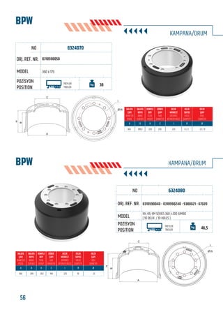 56 www.frenbu.com
BU KATALOGDA YER ALAN TÜM ORJİNAL NUMARALAR, MARKA VE MODELLER SADECE KARŞILAŞTIRMA AMAÇLIDIR / ALL ORIGINAL NUMBERS, MARKS AND MODELS FROM MANUFACTURERS LISTED IN THIS CATALOGUE ARE FOR COMPARISON PURPOSES ONLY
6324070
0310590050
360 x 179
TREYLER
TREILER
38
BPW
KAMPANA/DRUM
360 189,5 220 230 225 8 / 2 23 / 11
BPW KAMPANA/DRUM
6324080
0310590040 - 0310990240 - 9380021 - 67020
KH, KR, KM SERIES 360 x 200 JUMBO
( 10 DELİK / 10 HOLES )
TREYLER
TREILER 46,5
360 209 263 190 225 10 23
C
B
H
A
I
Ø-N
C
B
H
A
I
Ø-N
FRENBU NO
FRENBU NO
ORJ. REF. NR.
ORJ. REF. NR.
MODEL
MODEL
POZİSYON
POSITION
POZİSYON
POSITION
 