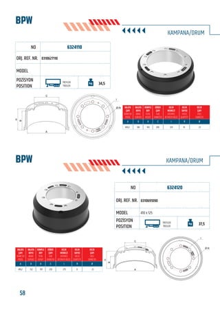 58 www.frenbu.com
BU KATALOGDA YER ALAN TÜM ORJİNAL NUMARALAR, MARKA VE MODELLER SADECE KARŞILAŞTIRMA AMAÇLIDIR / ALL ORIGINAL NUMBERS, MARKS AND MODELS FROM MANUFACTURERS LISTED IN THIS CATALOGUE ARE FOR COMPARISON PURPOSES ONLY
6324110
0310627110
TREYLER
TREILER
34,5
BPW
KAMPANA/DRUM
400,2 140 165 290 335 10 23
BPW KAMPANA/DRUM
6324120
0310691090
410 x 125
TREYLER
TREILER
37,5
410,2 132 197 230 275 8 23
C
B
H
A
I
Ø-N
C
B
H
A
I
Ø-N
FRENBU NO
FRENBU NO
ORJ. REF. NR.
ORJ. REF. NR.
MODEL
MODEL
POZİSYON
POSITION
POZİSYON
POSITION
 