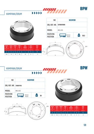 59www.frenbu.com
BU KATALOGDA YER ALAN TÜM ORJİNAL NUMARALAR, MARKA VE MODELLER SADECE KARŞILAŞTIRMA AMAÇLIDIR / ALL ORIGINAL NUMBERS, MARKS AND MODELS FROM MANUFACTURERS LISTED IN THIS CATALOGUE ARE FOR COMPARISON PURPOSES ONLY
BPWKAMPANA/DRUM
6324140
310691110
410 x 125
TREYLER
TREILER
39
410,2 132,5 167 230 275 8 23
6324130
0310691080
410 x 125
TREYLER
TREILER
39,5
132 197 290 335 10 23
BPW
KAMPANA/DRUM
410,2
C
B
H
A
I
Ø-N
A
B
H
C I
Ø-N
FRENBU NO
FRENBU NO
ORJ. REF. NR.
ORJ. REF. NR.
MODEL
MODEL
POZİSYON
POSITION
POZİSYON
POSITION
 