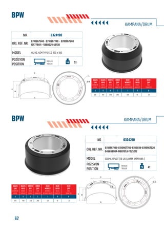 62 www.frenbu.com
BU KATALOGDA YER ALAN TÜM ORJİNAL NUMARALAR, MARKA VE MODELLER SADECE KARŞILAŞTIRMA AMAÇLIDIR / ALL ORIGINAL NUMBERS, MARKS AND MODELS FROM MANUFACTURERS LISTED IN THIS CATALOGUE ARE FOR COMPARISON PURPOSES ONLY
6324190
0310667540 - 0310967740 - 0310967540
125779411 - 9380029-66130
HS, HZ, HZM TYPE ECO 420 x 180
TREYLER
TREILER
51
BPW
KAMPANA/DRUM
420 193 250 290 335 10 23
BPW KAMPANA/DRUM
6324210
0310967190-0310967790-9380039-0310967320
04669800A-MBD1053-T025212
ECOMEX PILOT (18 LİK ÇAKMA KAMPANA )
TREYLER
TREILER 41
420 196 226 290 335 10 23
C
B
H
A
I
Ø-N
C
H
B
A
I
Ø-N
FRENBU NO
FRENBU NO
ORJ. REF. NR.
ORJ. REF. NR.
MODEL
MODEL
POZİSYON
POSITION
POZİSYON
POSITION
 