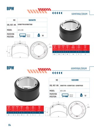 64 www.frenbu.com
BU KATALOGDA YER ALAN TÜM ORJİNAL NUMARALAR, MARKA VE MODELLER SADECE KARŞILAŞTIRMA AMAÇLIDIR / ALL ORIGINAL NUMBERS, MARKS AND MODELS FROM MANUFACTURERS LISTED IN THIS CATALOGUE ARE FOR COMPARISON PURPOSES ONLY
6324270
0310677110-0310677360
420 x 200
TREYLER
TREILER
63
BPW
KAMPANA/DRUM
420,2 224,5 308 290 335 10 23
BPW KAMPANA/DRUM
6324300
310977170 - 0310977330 - 0310977420
420 x 200
TREYLER
TREILER
52
420 222 259 290 335 10 23
C
B
H
A
I
Ø-N
C
B
H
A
I
Ø-N
FRENBU NO
FRENBU NO
ORJ. REF. NR.
ORJ. REF. NR.
MODEL
MODEL
POZİSYON
POSITION
POZİSYON
POSITION
 