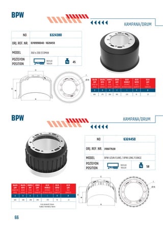 BU KATALOGDA YER ALAN TÜM ORJİNAL NUMARALAR, MARKA VE MODELLER SADECE KARŞILAŞTIRMA AMAÇLIDIR / ALL ORIGINAL NUMBERS, MARKS AND MODELS FROM MANUFACTURERS LISTED IN THIS CATALOGUE ARE FOR COMPARISON PURPOSES ONLY
66 www.frenbu.com
6324380
0310990040 - 1028459
360 x 200 ECOMAX
TREYLER
TREILER
45
BPW
KAMPANA/DRUM
360 213 260 190 225 10 23
BPW KAMPANA/DRUM
6324450
310677630
BPW UZUN FLANŞ / BPW LONG FLANGE
TREYLER
TREILER 58
420 200 298 290 335
FLAŞ KALINLIĞI 70mm
FLANGE THICKNESS 70mm
10 23
C
B
H
A
I
Ø-N
I
Ø-N
C
B
H
A
FRENBU NO
FRENBU NO
ORJ. REF. NR.
ORJ. REF. NR.
MODEL
MODEL
POZİSYON
POSITION
POZİSYON
POSITION
 