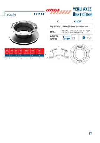 BU KATALOGDA YER ALAN TÜM ORJİNAL NUMARALAR, MARKA VE MODELLER SADECE KARŞILAŞTIRMA AMAÇLIDIR / ALL ORIGINAL NUMBERS, MARKS AND MODELS FROM MANUFACTURERS LISTED IN THIS CATALOGUE ARE FOR COMPARISON PURPOSES ONLY
67www.frenbu.com
6310052
0308835050 - 0308835057 - 0308835030
BPW KOGEL - KRONE SB4345 - SB7 - SN7 290 LIK
DAR BOĞAZ - 290 NARROW THROAT
TREYLER
TREILER
34.5
YERLİ AXLE
ÜRETİCİLERİDİSK/DISC
45 159.5 290 335 10 23430
FRENBU NO
ORJ. REF. NR.
MODEL
POZİSYON
POSITION
Ø-N
C
B
H
A
I
 