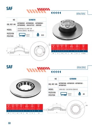 68 www.frenbu.com
BU KATALOGDA YER ALAN TÜM ORJİNAL NUMARALAR, MARKA VE MODELLER SADECE KARŞILAŞTIRMA AMAÇLIDIR / ALL ORIGINAL NUMBERS, MARKS AND MODELS FROM MANUFACTURERS LISTED IN THIS CATALOGUE ARE FOR COMPARISON PURPOSES ONLY
6310070
4079000501 - 4079000500 - 4079000502 -
4079000600 - A9424211312 - K005938
SK RB 9022 22,5 JANT SAF
( BÜYÜK GÖBEKLİ - BIG BELLY )
TREYLER
TREILER
32,5
SAF
SAF
DİSK/DISC
DİSK/DISC
6310090
4079001300 - 4079001301 - 4079001302 -
4079001303
SKRB 9022 - SAF BÜYÜK GÖBEKSİZ
TREYLER
TREILER
28
430 45 130 131 168 12 / 3 19 / M12x1,5
430 45 48 170 190 10 13,5
C
B
H
A
I
Ø-N
C
B
H
A
I
Ø-N
FRENBU NO
FRENBU NO
ORJ. REF. NR.
ORJ. REF. NR.
MODEL
MODEL
POZİSYON
POSITION
POZİSYON
POSITION
 