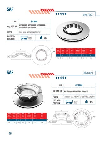 70 www.frenbu.com
BU KATALOGDA YER ALAN TÜM ORJİNAL NUMARALAR, MARKA VE MODELLER SADECE KARŞILAŞTIRMA AMAÇLIDIR / ALL ORIGINAL NUMBERS, MARKS AND MODELS FROM MANUFACTURERS LISTED IN THIS CATALOGUE ARE FOR COMPARISON PURPOSES ONLY
6311980
4079001003 - 4079001001 - 4079001000 -
4079001002 - 4079001004
SKRB 9019 - SAF ( KÜÇÜK BÖBEKSİZ )
TREYLER
TREILER
22,5
SAF
SAF
DİSK/DISC
DİSK/DISC
6312000
4079000300 - 4079000301 - 1004657
SKRS 9022 AXLE-11222/SK RZ 9022 11222(22,5 JANT)
TREYLER
TREILER
37,5
375,5 45 57,5 170,5 190 10 13,5
430 45 160,5 276 335 10 22,75
C
H
B
A
I
Ø-N
C
B
H
A
I
Ø-N
FRENBU NO
FRENBU NO
ORJ. REF. NR.
ORJ. REF. NR.
MODEL
MODEL
POZİSYON
POSITION
POZİSYON
POSITION
 