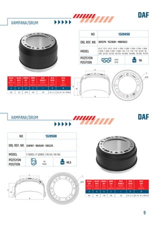 9www.frenbu.com
BU KATALOGDA YER ALAN TÜM ORJİNAL NUMARALAR, MARKA VE MODELLER SADECE KARŞILAŞTIRMA AMAÇLIDIR / ALL ORIGINAL NUMBERS, MARKS AND MODELS FROM MANUFACTURERS LISTED IN THIS CATALOGUE ARE FOR COMPARISON PURPOSES ONLY
1320450
1320500
365579 - 1523681 - MBD1023
638167 - 904549 - 595225
65 CF - 75 CF - 85 CF - 95 XF - F 2100 - F 2300 - F 2500 - F 2700 - F 2800
F 2900 - F 3200 F 3300 - F 3600 - F 65 - F 75 - F 85 - F 95 - SB 210 - SB
2100 - SB 220 - SB 250 - SB 2750 - SB 3000 - SB 4000 - TB 2100 - TB 2175
F SERİSİ / F SERIES / 95 FA / 95 FAC
ARKA
REAR
ÖN
FRONT
56
44,5
420
420
213
169
287.5
230
285
285
335
335
10 / 2 / 2
10 / 4 / 2
24 / 30 - 14 F / M14x1,5
24 / 30 - 14 F / M12x1,75
DAF
DAF
KAMPANA/DRUM
KAMPANA/DRUM
FRENBU NO
FRENBU NO
ORJ. REF. NR.
ORJ. REF. NR.
MODEL
MODEL
POZİSYON
POSITION
POZİSYON
POSITION
C
B
H
A
I
Ø-N
 