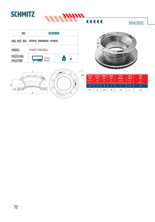 BU KATALOGDA YER ALAN TÜM ORJİNAL NUMARALAR, MARKA VE MODELLER SADECE KARŞILAŞTIRMA AMAÇLIDIR / ALL ORIGINAL NUMBERS, MARKS AND MODELS FROM MANUFACTURERS LISTED IN THIS CATALOGUE ARE FOR COMPARISON PURPOSES ONLY
72 www.frenbu.com
6312050
017870 - 09940620 - 1176816
SCHMITZ CARGOBULL
TREYLER
TREILER
37
SCHMITZ
DİSK/DISC
430 45 168,5 290 335 10 22,5
C
B
H
A
I
Ø-N
FRENBU NO
ORJ. REF. NR.
MODEL
POZİSYON
POSITION
 