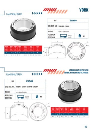 BU KATALOGDA YER ALAN TÜM ORJİNAL NUMARALAR, MARKA VE MODELLER SADECE KARŞILAŞTIRMA AMAÇLIDIR / ALL ORIGINAL NUMBERS, MARKS AND MODELS FROM MANUFACTURERS LISTED IN THIS CATALOGUE ARE FOR COMPARISON PURPOSES ONLY
79www.frenbu.com
KAMPANA/DRUM
YORK
6323810
Y786108 - 786108
3600AX - 123207 -66864B - 5303301
YORK YTE 419 x 178
TREYLER
TREILER
45
419 190 236 281 335 / 320 10 / 2 23,5 / M12x1,75
C
B
H
A
I
Ø-N
FRENBU NO
ORJ. REF. NR.
MODEL
POZİSYON
POSITION
KAMPANA/DRUM
6325460
U.S.A. BRAKE DRUM
TREYLER
TREILER
48
FRENBU NO
ORJ. REF. NR.
MODEL
POZİSYON
POSITION
193 268,2 223 285,75 25,5 10419,1
C
A
B
H
I
Ø-N
YABANCI AKS ÜRETİCİLERİ
FOREIGN AXLE MANUFACTURERS
 