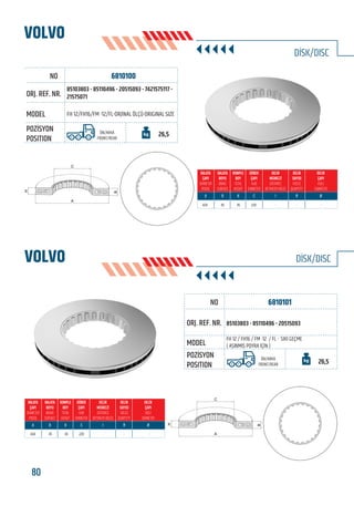 80 www.frenbu.com
BU KATALOGDA YER ALAN TÜM ORJİNAL NUMARALAR, MARKA VE MODELLER SADECE KARŞILAŞTIRMA AMAÇLIDIR / ALL ORIGINAL NUMBERS, MARKS AND MODELS FROM MANUFACTURERS LISTED IN THIS CATALOGUE ARE FOR COMPARISON PURPOSES ONLY
6810100
85103803 - 85110496 - 20515093 - 7421575117 -
21575071
FH 12/FH16/FM -12/FL-ORJİNAL ÖLÇÜ-ORIGINAL SIZE
ÖN/ARKA
FRONT/REAR
26,5
VOLVO
VOLVO
DİSK/DISC
DİSK/DISC
6810101
85103803 - 85110496 - 20515093
FH 12 / FH16 / FM -12 / FL - SIKI GEÇME
( AŞINMIŞ POYRA İÇİN )
ÖN/ARKA
FRONT/REAR 26,5
434 45 45 220 - - -
434 45 45 220 - - -
C
H
A
B
C
H
A
B
FRENBU NO
FRENBU NO
ORJ. REF. NR.
ORJ. REF. NR.
MODEL
MODEL
POZİSYON
POSITION
POZİSYON
POSITION
 