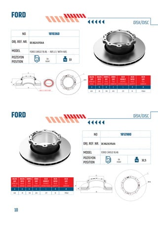 10 www.frenbu.com
BU KATALOGDA YER ALAN TÜM ORJİNAL NUMARALAR, MARKA VE MODELLER SADECE KARŞILAŞTIRMA AMAÇLIDIR / ALL ORIGINAL NUMBERS, MARKS AND MODELS FROM MANUFACTURERS LISTED IN THIS CATALOGUE ARE FOR COMPARISON PURPOSES ONLY
1810360
1812980
DC462A315AA
DC462A315AA
FORD CARGO 18.46 - ABS Lİ / WITH ABS
FORD CARGO 18.46
ÖN
FRONT
ÖN
FRONT
33
32,5
FORD
FORD
DİSK/DISC
DİSK/DISC
434
434
45
45
130
130
203
203
237
237
10
10
M16x2
M16x2
Ø-N
C
B
H
A
I
C
B
H
A
I
Ø-N
FRENBU NO
FRENBU NO
ORJ. REF. NR.
ORJ. REF. NR.
MODEL
MODEL
POZİSYON
POSITION
POZİSYON
POSITION
 