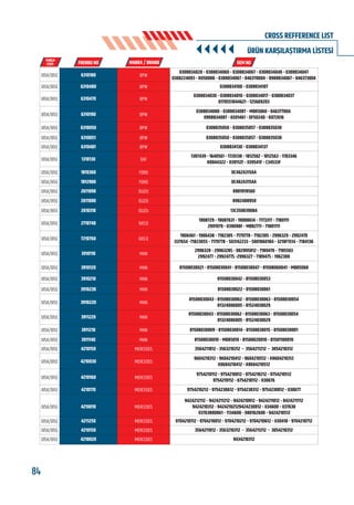 84 www.frenbu.com
BU KATALOGDA YER ALAN TÜM ORJİNAL NUMARALAR, MARKA VE MODELLER SADECE KARŞILAŞTIRMA AMAÇLIDIR / ALL ORIGINAL NUMBERS, MARKS AND MODELS FROM MANUFACTURERS LISTED IN THIS CATALOGUE ARE FOR COMPARISON PURPOSES ONLY
0308834020 - 0308834060 - 0308834067 - 0308834040 - 0308834047
0300224093 - K050086 - 0308834067 - 04637000A - 0908834067 - 04637300A
BPW6310180DİSK/DİSC
0308834100 - 0308834107BPW6310480DİSK/DİSC
0308835050 - 0308835057 - 0308835030BPW6310050DİSK/DİSC
0308835050 - 0308835057 - 0308835030BPW6310051DİSK/DİSC
0308834130 - 0308834137BPW6310481DİSK/DİSC
DC462A315AAFORD1810360DİSK/DİSC
DC462A315AAFORD1812980DİSK/DİSC
8981919560ISUZU2611090DİSK/DİSC
8982488950ISUZU2611080DİSK/DİSC
13C3508390BAISUZU2610310DİSK/DİSC
81508030021 - 81508030041 - 81508030047 - 81508060041 - MBR5068MAN3910120DİSK/DİSC
81508030042 - 81508030053MAN3910210DİSK/DİSC
81508030022 - 81508030061MAN3910230DİSK/DİSC
81508030009 - 81508030014 - 81508030015 - 81508030001MAN3911210DİSK/DİSC
81508030010 - MBR5010 - 81508020010 - 81501100010MAN3911140DİSK/DİSC
3564211012 - 3563210312 - 3564211212 - 3054210312MERCEDES4210150DİSK/DİSC
9754210212 - 9754230612 - 9754230312 - 9754230012 - II30677MERCEDES4210170DİSK/DİSC
9704210112 - 9704210012 - 9704210212 - 9704210612 - II30418 - 9704210712MERCEDES4211250DİSK/DİSC
3564211012 - 3563210312 - 3564211212 - 3054210312MERCEDES4210150DİSK/DİSC
9434210312MERCEDES4210020DİSK/DİSC
0308834030 - 0308834010 - 0308834017 - 0308834037
0170551044621 - 125669203
BPW6310470DİSK/DİSC
0308834080 - 0308834087 - MBR5060 - 04637700A
0908834087 - 6501461 - DF5024D - K072616
BPW6310190DİSK/DİSC
1387439 - 1640561 - 1726138 - 1812582 - 1812563 - 1783346
K0044322 - II39112F - II39541F - C34533F
DAF1310130DİSK/DİSC
1908729 - 19087631 - 19088614 - 7173317 - 7180111
2991979 - II39098F - MBR2711 - 71801111
IVECO2710740DİSK/DİSC
1906461 - 1906438 - 7182305 - 7179778 - 7192305 - 2996329 - 2992470
II37654 -71823055 - 7179778 - 503142233 - 5001860184 - 3218F1514 - 7184136
IVECO7210760DİSK/DİSC
2996328 - 2996328S - 002995812 - 7189476 - 7185503
2992477 - 2992477S -2996327 - 7189475 - 1962300
MAN3910110DİSK/DİSC
81508030043 - 81508030062 - 81508030063 - 81508030054
81324006005 - 81524030029
MAN3910220DİSK/DİSC
81508030043 - 81508030062 - 81508030063 - 81508030054
81324006005 - 81524030029
MAN3911220DİSK/DİSC
9604210312 - 9604210412 - 9604210512 - A9604210312
A9604210412 - A9604210512
MERCEDES4210030DİSK/DİSC
9754210112 - 9754210012 - 9754210212 - 9754210512
9754219112 - 6754210112 - II30676
MERCEDES4210160DİSK/DİSC
9424212112 - 9424211212 - 9424210912 - 9424211012 - 9424211112
9424210312 - 94242102129424230012 - II34600 - II37638
II3763800061 - 1134600 - 080162600 - 9424210512
MERCEDES4210010DİSK/DİSC
ÜRÜN KARŞILAŞTIRMA LİSTESİ
CROSS REFFERENCE LIST
 