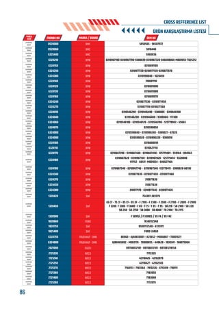 86 www.frenbu.com
BU KATALOGDA YER ALAN TÜM ORJİNAL NUMARALAR, MARKA VE MODELLER SADECE KARŞILAŞTIRMA AMAÇLIDIR / ALL ORIGINAL NUMBERS, MARKS AND MODELS FROM MANUFACTURERS LISTED IN THIS CATALOGUE ARE FOR COMPARISON PURPOSES ONLY
5K59565 - 5K587972BMC0520080
5K16448BMC0520060
5K60836BMC6325440
0310967190-0310967790-9380039-0310967320-04669800A-MBD1053-T025212BPW6324210
0310691100BPW6324150
0310977720-0310977120-0310677670BPW6324250
0310990040 - 1028459BPW6324380
310691110BPW6324140
0310691090BPW6324120
0310691080BPW6324130
0310691070BPW6324160
0310677530 - 0310977450BPW6324240
0310677110-0310677360BPW6324270
0310546290 - 0310946490 - 9380005 - 0310646100BPW6324010
0310546200 - 0310946400 - 9380004 - 117308BPW6324040
0310546100 - 0310546120 - 0310546190 - 125779902 - 65665BPW6324060
0310590050BPW6324070
0310590040 - 0310990240 - 9380021 - 67020BPW6324080
0310590020 - 0310990220 - 9380018BPW6324090
0310600010BPW6324100
0310627110BPW6324110
0310667290 - 0310667440 - 0310667450 - 125779401 - 559164 - 894563BPW6324170
0310667540 - 0310967740 - 0310967540 -125779411 - 9380029-66130BPW6324190
0310677630 - 0310677450 - 0310977460BPW6324340
310677630BPW6324370
310677630BPW6324450
310977170 - 0310977330 - 0310977420BPW6324300
754397-365579DAF1320420
F SERİSİ F SERIES FA FACDAF1320500
C ABFORD1820660
85DB1125AB - 6135911DAF1820750
FOR CARGODAF1825400
86960 - AJA0650001 - A25652 - MO06867 - 7000102YFRUEHAUF - SMB6324750
AJB0465002 - MO03176 - 7000085S - 449628 - 1030341 - 16607500AFRUEHAUF - SMB6324800
89708012181 - 89708012101 - 897081218154ISUZU2621090
7172329IVECO2721230
42118426 - 42102879IVECO1721240
42118427 - 42102583IVECO2721250
7160113 - 7165564 - 7910226 - 4715419 - 790111IVECO2721270
7183050IVECO2721360
7183048IVECO2721400
7172079IVECO2721260
CF CF CF XF F F F F F F
F 3200 F 3300 - F 3600 - F 65 - F 75 - F 85 - F 95 - SB 210 - SB 2100 - SB 220
SB 250 - SB 2750 - SB 3000 - SB 4000 - TB 2100 - TB 2175
DAF1320450
0310667620 - 0310967130 - 0310967820 - 125779414 - 9328008
117152 - 66131 -MBD1034 - 04662710A
BPW6324180
KAMPANA
DRUM
KAMPANA
DRUM
KAMPANA
DRUM
KAMPANA
DRUM
KAMPANA
DRUM
KAMPANA
DRUM
KAMPANA
DRUM
KAMPANA
DRUM
KAMPANA
DRUM
KAMPANA
DRUM
KAMPANA
DRUM
KAMPANA
DRUM
KAMPANA
DRUM
KAMPANA
DRUM
KAMPANA
DRUM
KAMPANA
DRUM
KAMPANA
DRUM
KAMPANA
DRUM
KAMPANA
DRUM
KAMPANA
DRUM
KAMPANA
DRUM
KAMPANA
DRUM
KAMPANA
DRUM
KAMPANA
DRUM
KAMPANA
DRUM
KAMPANA
DRUM
KAMPANA
DRUM
KAMPANA
DRUM
KAMPANA
DRUM
KAMPANA
DRUM
KAMPANA
DRUM
KAMPANA
DRUM
KAMPANA
DRUM
KAMPANA
DRUM
KAMPANA
DRUM
KAMPANA
DRUM
KAMPANA
DRUM
KAMPANA
DRUM
KAMPANA
DRUM
KAMPANA
DRUM
KAMPANA
DRUM
KAMPANA
DRUM
KAMPANA
DRUM
KAMPANA
DRUM
ÜRÜN KARŞILAŞTIRMA LİSTESİ
CROSS REFFERENCE LIST
 