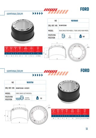11www.frenbu.com
BU KATALOGDA YER ALAN TÜM ORJİNAL NUMARALAR, MARKA VE MODELLER SADECE KARŞILAŞTIRMA AMAÇLIDIR / ALL ORIGINAL NUMBERS, MARKS AND MODELS FROM MANUFACTURERS LISTED IN THIS CATALOGUE ARE FOR COMPARISON PURPOSES ONLY
1820660
1820750
9C461125AB
85DB1125AB - 6135911
1838 CARGO YENİ MODEL / 1838 CARGO NEW MODEL
FORD CARGO 3227 INTERCOL
ÖN
FRONT
ÖN/ARKA
FRONT/REAR
64
53
410
394
216
224
275
275
281
181
335
335
10 / 2
10 / 4 / 2
25 / M20X2,5
23 / 30 - 14 F / M16x2
FORD
FORD
KAMPANA/DRUM
KAMPANA/DRUM
FRENBU NO
FRENBU NO
ORJ. REF. NR.
ORJ. REF. NR.
MODEL
MODEL
POZİSYON
POSITION
POZİSYON
POSITION
Ø-N
C
B
H
A
I
Ø-N
I
C
B
H
A
 