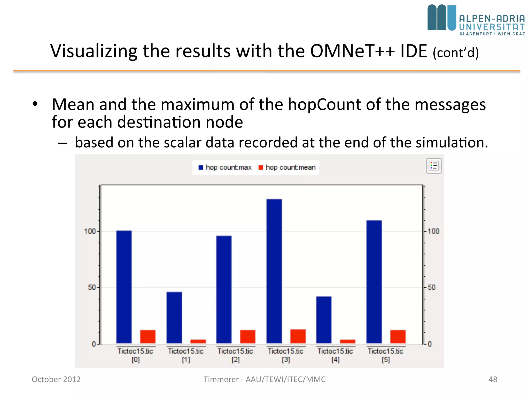 Step 16: Statistic collection without modifying your model
• OMNeT++ 4.1 provides an additional mechanism to record values
and events
– Any model can emit 'signals' that can carry a value or an object
– The model writer just have to decide what signals to emit, what data
to attach to them and when to emit them
• The end user can attach 'listeners' to these signals that can process
or record these data items
– This way the model code does not have to contain any code that is
specific to the statistics collection
– The end user can freely add additional statistics without even looking
into the C++ code
• We can safely remove all statistic related variables from our module
– No need for the cOutVector and cLongHistogram classes either
– Need only a single signal that carries the hopCount of the message at
the time of message arrival at the destination
October 2015 C. Timmerer - AAU/TEWI/ITEC/MMC 48
 