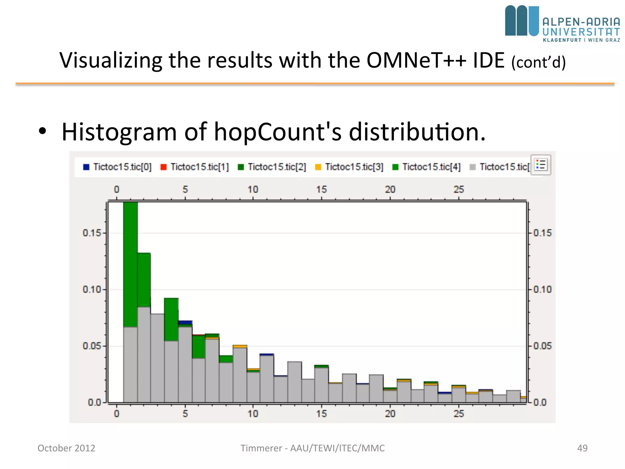 Step 16: Statistic collection without modifying your model (cont’d)
• Define our signal: arrivalSignal as identifier
• We must register all signals before using them
• Emit our signal, when the message has arrived to the
destination node. finish() method can be deleted!
October 2015 C. Timmerer - AAU/TEWI/ITEC/MMC 49
 