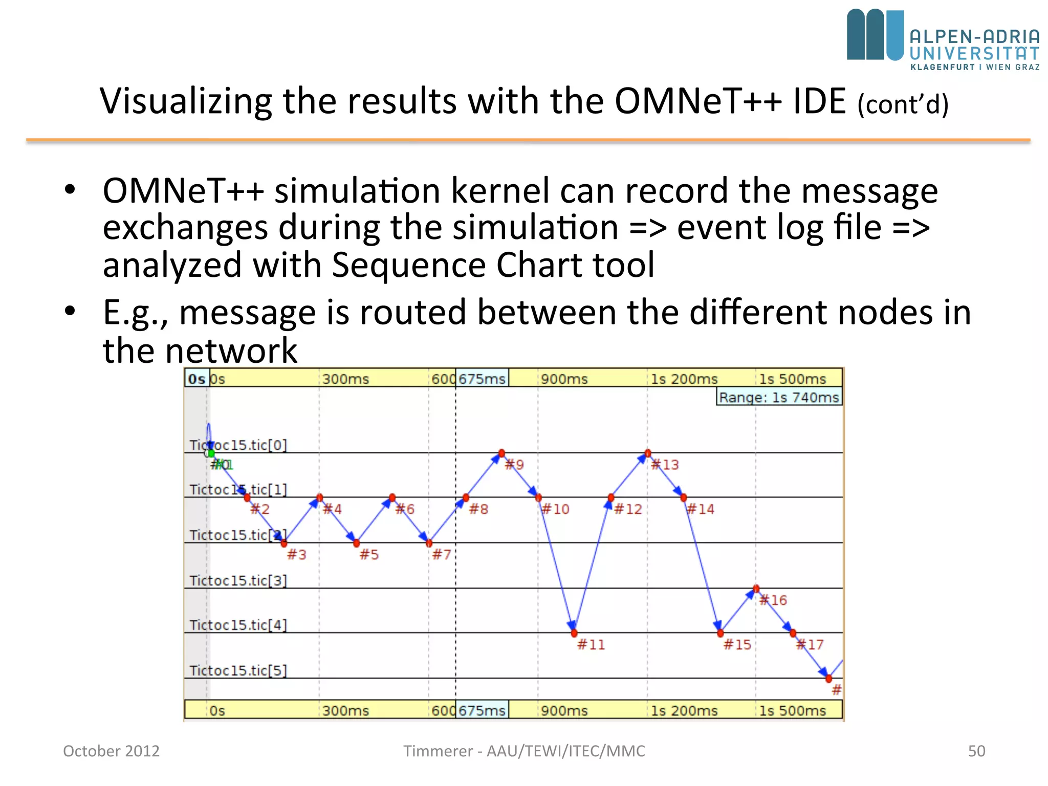 Step 16: Statistic collection without modifying your model (cont’d)
• Declare signals in the NED file
• Configuration via ini file
October 2015 C. Timmerer - AAU/TEWI/ITEC/MMC 50
 