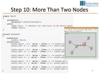 Turning it into a real network
• Step 10: More than two nodes
• Step 11: Channels and inner type definitions
• Step 12: Using two-way connections
• Step 13: Defining our message class
October 2015 C. Timmerer - AAU/TEWI/ITEC/MMC 32
 