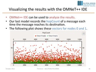 Step 15: Adding statistics collection (cont’d)
• Scalar data (histogram object) have to be recorded manually, in the finish()
function
void Txc15::finish() {
// This function is called by OMNeT++ at the end of the simulation.
EV << "Sent: " << numSent << endl;
EV << "Received: " << numReceived << endl;
EV << "Hop count, min: " << hopCountStats.getMin() << endl;
EV << "Hop count, max: " << hopCountStats.getMax() << endl;
EV << "Hop count, mean: " << hopCountStats.getMean() << endl;
EV << "Hop count, stddev: " << hopCountStats.getStddev() << endl;
recordScalar("#sent", numSent);
recordScalar("#received", numReceived);
hopCountStats.recordAs("hop count");
}
• recordScalar() calls in the code below write into the Tictoc15-0.sca file
• Tictoc15-0.sca not deleted between simulation runs; new data are just appended –
allows to jointly analyze data from several simulation runs
October 2015 C. Timmerer - AAU/TEWI/ITEC/MMC 46
 