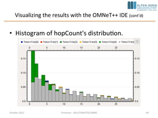 Step 16: Statistic collection without modifying your model (cont’d)
• Define our signal: arrivalSignal as identifier
• We must register all signals before using them
• Emit our signal, when the message has arrived to the
destination node. finish() method can be deleted!
October 2015 C. Timmerer - AAU/TEWI/ITEC/MMC 49
 