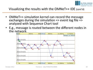Step 16: Statistic collection without modifying your model (cont’d)
• Declare signals in the NED file
• Configuration via ini file
October 2015 C. Timmerer - AAU/TEWI/ITEC/MMC 50
 