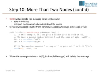 Step 10: More Than Two Nodes
October 2015 C. Timmerer - AAU/TEWI/ITEC/MMC 33
 