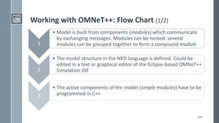 5/20
Working with OMNeT++: Flow Chart (1/2)
1
• Model is built from components (modules) which communicate
by exchanging messages. Modules can be nested. several
modules can be grouped together to form a compound module
2
• The model structure in the NED language is defined. Could be
edited in a text or graphical editor of the Eclipse-based OMNeT++
Simulation IDE
3
• The active components of the model (simple modules) have to be
programmed in C++
 