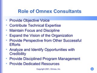 Role of Omnex Consultants Provide Objective Voice Contribute Technical Expertise Maintain Focus and Discipline Expand the Vision of the Organization  Provide Perspective from Other Successful Efforts Analyze and Identify Opportunities with Credibility Provide Disciplined Program Management Provide Dedicated Resources 