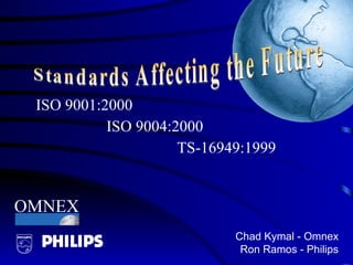 ISO 9001:2000  ISO 9004:2000  TS-16949:1999 Chad Kymal - Omnex Ron Ramos - Philips Standards Affecting the Future OMNEX 