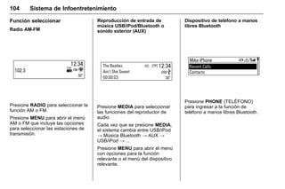 Manual del propietario Chevrolet Sonic (GMK-Localización-México-
10371486) - 2017 - crc - 7/8/16
104 Sistema de Infoentretenimiento
Función seleccionar
Radio AM-FM
Presione RADIO para seleccionar la
función AM o FM.
Presione MENU para abrir el menú
AM o FM que incluye las opciones
para seleccionar las estaciones de
transmisión.
Reproducción de entrada de
música USB/iPod/Bluetooth o
sonido exterior (AUX)
Presione MEDIA para seleccionar
las funciones del reproductor de
audio.
Cada vez que se presione MEDIA,
el sistema cambia entre USB/iPod
→ Música Bluetooth → AUX →
USB/iPod → …
Presione MENU para abrir el menú
con opciones para la función
relevante o el menú del dispositivo
relevante.
Dispositivo de teléfono a manos
libres Bluetooth
Presione PHONE (TELÉFONO)
para ingresar a la función de
teléfono a manos libres Bluetooth.
 