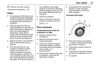 Manual del propietario Chevrolet Sonic (GMK-Localización-México-
10371486) - 2017 - crc - 7/8/16
Guía rápida 15
M : Posición de modo manual.
Transmision Automática 0 185.
Estac
. No estacione el vehículo en una
superficie fácilmente inflamable.
La alta temperatura del sistema
de escape podría encender la
superficie.
. Siempre aplique el freno de
estacionamiento sin presionar el
botón de liberación. Aplique tan
firme como sea posible en
pendientes cuesta abajo o
cuesta arriba. Presione el pedal
del freno al mismo tiempo para
reducir la fuerza de operación.
. Apague el motor y el encendido.
Gire el volante hasta que se
bloquee.
. Si el vehículo está en una
superficie nivelada o subida,
cambie a la posición P o
coloque la primera velocidad
antes de apagar la ignición. En
una pendiente cuesta arriba, gire
las ruedas delanteras fuera de la
banqueta. Si el vehículo está en
una superficie hacia abajo,
coloque el vehículo en Reversa
antes de apagar la ignición. Gire
las ruedas delanteras hacia la
banqueta.
. Cierre las ventanas.
. Cierre el vehículo y active el
sistema de alarma anti robo.
Llaves 0 17.
Para comenzar
Comprobaciones antes de
comenzar un viaje
. Presión y estado de los
neumáticos.
. Nivel de aceite del motor y
niveles de fluidos.
. Todas las ventanas, espejos,
iluminación exterior y placas
numeradas libres de suciedad,
nieve y hielo, y en
funcionamiento.
. Posicione de manera adecuada
los asientos, cinturones de
seguridad y espejos.
. Compruebe el funcionamiento
del freno a baja velocidad,
particularmente si los frenos
están mojados.
Arranque del motor
. Para girar la llave a la posición
1, mueva el volante ligeramente
para liberar el bloqueo
. Transmisión manual: operar el
embrague
. Transmisión automática: Mueva
la palanca de selección a P o N
. No acelere
 