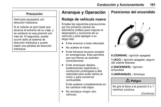 Manual del propietario Chevrolet Sonic (GMK-Localización-México-
10371486) - 2017 - crc - 7/8/16
Conducción y funcionamiento 181
Precaución
Vehículos equipados con
dirección hidráulica:
Si el volante se gira hasta que
alcanza el extremo de su viaje, y
se sostiene en esa posición por
más de 10 segundos, puede
ocurrir daño al sistema de
dirección hidráulica y puede
haber una pérdida de dirección
hidráulica.
Arranque y Operación
Rodaje de vehículo nuevo
Emplee las siguientes precauciones
por los primeros cientos de
kilómetros (millas) para mejorar el
desempeño y economía de su
vehículo y para agregar a su
larga vida:
. Evite arrancar a toda velocidad.
. No acelere el motor.
. Evite frenazos bruscos excepto
en emergencias. Esto permitirá
que sus frenos se asienten
correctamente.
. Evite arranques rápidos,
aceleraciones repentinas y
conducción prolongada a alta
velocidad para evitar daños al
motor y para conservar
combustible.
Evite acelerar completamente en
los cambios más bajos.
. No remolque ningún otro
vehículo.
Posiciones del encendido
0 (CERRAR) : Ignición apagada
1 (ACC) : Ignición apagada, seguro
del volante liberado
2 (ENCENDER) : Ignición
encendida
3 (ARRANQUE) : Arranque
{ Peligro
No gire la llave a la posición 0 o 1
mientras conduce.
(Continúa)
 