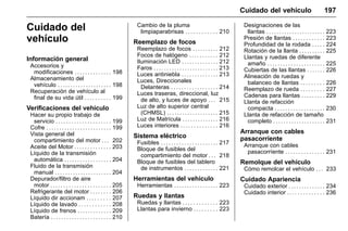Manual del propietario Chevrolet Sonic (GMK-Localización-México-
10371486) - 2017 - crc - 7/8/16
Cuidado del vehículo 197
Cuidado del
vehículo
Información general
Accesorios y
modificaciones . . . . . . . . . . . . . . 198
Almacenamiento del
vehículo . . . . . . . . . . . . . . . . . . . . . 198
Recuperación de vehículo al
final de su vida útil . . . . . . . . . . 199
Verificaciones del vehículo
Hacer su propio trabajo de
servicio . . . . . . . . . . . . . . . . . . . . . 199
Cofre . . . . . . . . . . . . . . . . . . . . . . . . . 199
Vista general del
compartimiento del motor . . . 202
Aceite del Motor . . . . . . . . . . . . . . 203
Líquido de la transmisión
automática . . . . . . . . . . . . . . . . . . 204
Fluido de la transmisión
manual . . . . . . . . . . . . . . . . . . . . . . 204
Depurador/filtro de aire
motor . . . . . . . . . . . . . . . . . . . . . . . 205
Refrigerante del motor . . . . . . . . 206
Líquido dir accionam . . . . . . . . . 207
Líquido de lavado . . . . . . . . . . . . 208
Líquido de frenos . . . . . . . . . . . . . 209
Batería . . . . . . . . . . . . . . . . . . . . . . . 210
Cambio de la pluma
limpiaparabrisas . . . . . . . . . . . . 210
Reemplazo de focos
Reemplazo de focos . . . . . . . . . . 212
Focos de halógeno . . . . . . . . . . . 212
Iluminación LED . . . . . . . . . . . . . . 212
Faros . . . . . . . . . . . . . . . . . . . . . . . . . 213
Luces antiniebla . . . . . . . . . . . . . . 213
Luces, Direccionales
Delanteras . . . . . . . . . . . . . . . . . . 214
Luces traseras, direccional, luz
de alto, y luces de apoyo . . . 215
Luz de alto superior central
(CHMSL) . . . . . . . . . . . . . . . . . . . . 215
Luz de Matrícula . . . . . . . . . . . . . . 216
Luces interiores . . . . . . . . . . . . . . 216
Sistema eléctrico
Fusibles . . . . . . . . . . . . . . . . . . . . . . 217
Bloque de fusibles del
compartimiento del motor . . . 218
Bloque de fusibles del tablero
de instrumentos . . . . . . . . . . . . . 221
Herramientas del vehículo
Herramientas . . . . . . . . . . . . . . . . . 223
Ruedas y llantas
Ruedas y llantas . . . . . . . . . . . . . 223
Llantas para invierno . . . . . . . . . 223
Designaciones de las
llantas . . . . . . . . . . . . . . . . . . . . . . . 223
Presión de llantas . . . . . . . . . . . . 223
Profundidad de la rodada . . . . . 224
Rotación de la llanta . . . . . . . . . . 225
Llantas y ruedas de diferente
amaño . . . . . . . . . . . . . . . . . . . . . . 225
Cubiertas de las llantas . . . . . . . 226
Alineación de ruedas y
balanceo de llantas . . . . . . . . . 226
Reemplazo de rueda . . . . . . . . . 227
Cadenas para llantas . . . . . . . . . 229
Llanta de refacción
compacta . . . . . . . . . . . . . . . . . . . 230
Llanta de refacción de tamaño
completo . . . . . . . . . . . . . . . . . . . . 231
Arranque con cables
pasacorríente
Arranque con cables
pasacorríente . . . . . . . . . . . . . . . 231
Remolque del vehículo
Cómo remolcar el vehículo . . . 233
Cuidado Apariencia
Cuidado exterior . . . . . . . . . . . . . . 234
Cuidado interior . . . . . . . . . . . . . . 236
 